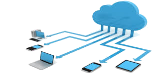 internet service provider cloud computing